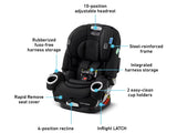 ASIENTO SEGURIDAD GRACO 4EVER DLX TOMLIN SNUG LOCK