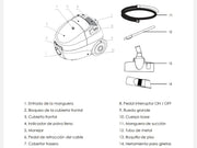 VACUUM CLEANER TELSTAR TVC015010MD BLESS