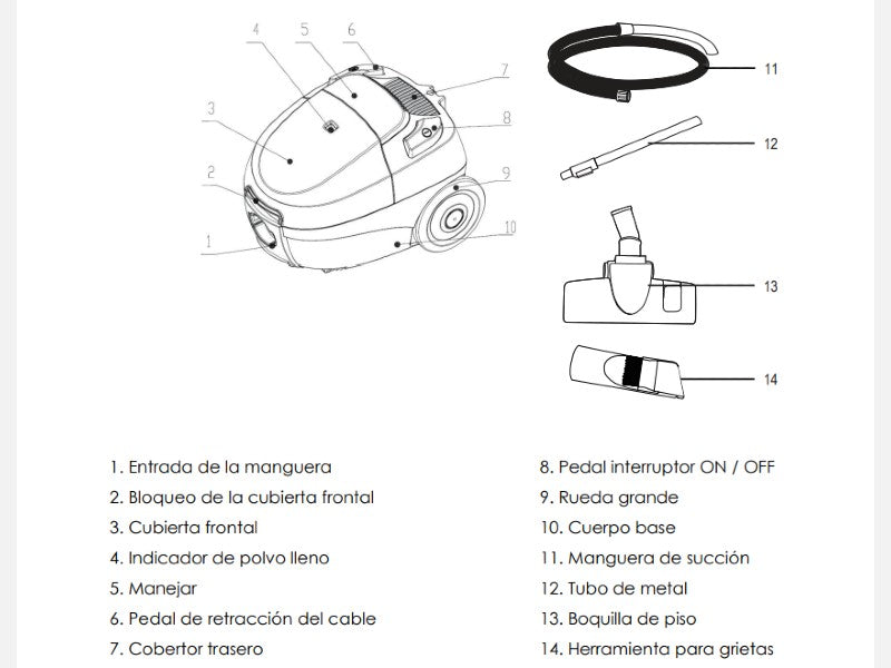 VACUUM CLEANER TELSTAR TVC015010MD BLESS