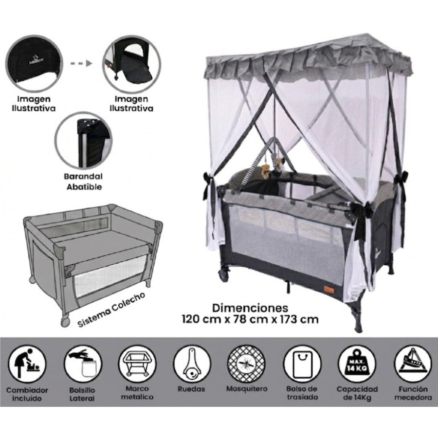 BABY PLAYPEN BEBESITOS LONDON3C BLUE