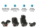 ASIENTO SEGURIDAD P/NIÑOS GRACO DLX ZAGG