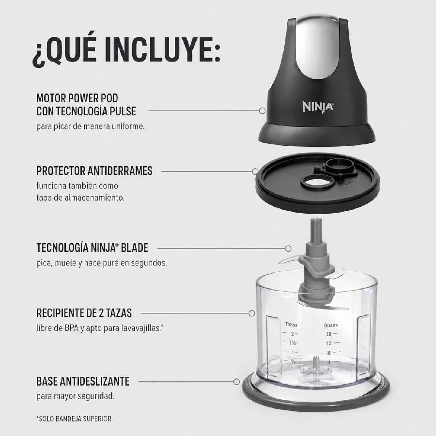 PROCESADOR ALIMENTOS NINJA NJ100GR