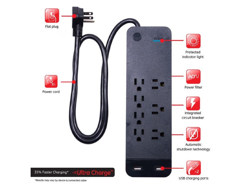 SURGE PROTECTOR 7 OUTLETS G.E. 37054 BLACK 2USB
