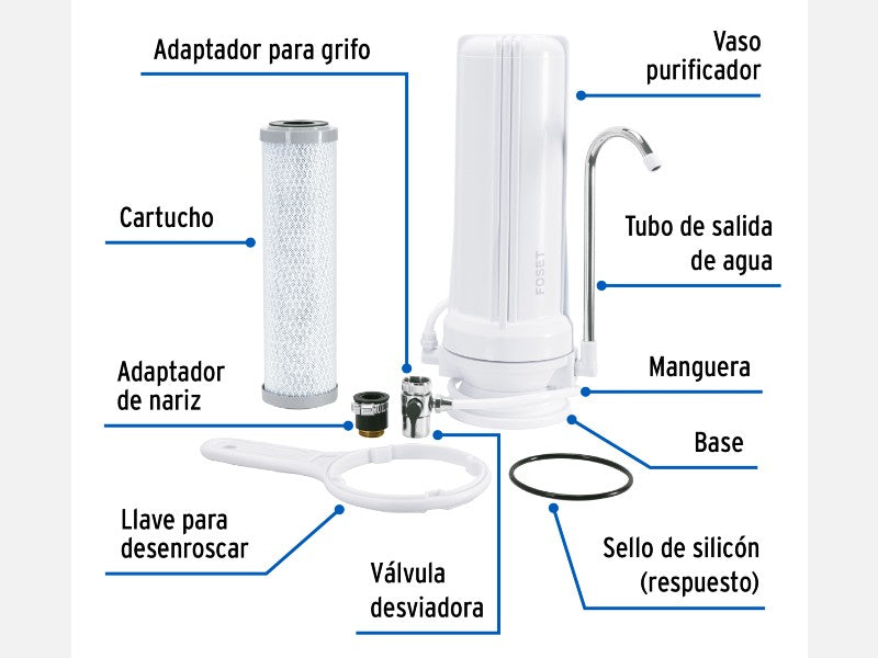 PURIFICADOR AGUA PURA-P2 FOSET-TRUPER