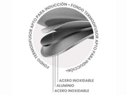 JUEGO OLLAS ACERO MSS-J07 STEEL MASTER 7 PIEZAS