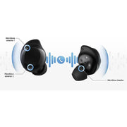 AUDIFONOS SAMSUNG GALAXY BUDS CORE BLACK