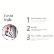 SARTEN UNA TRAMONTINA ACERO INOX 24 CM