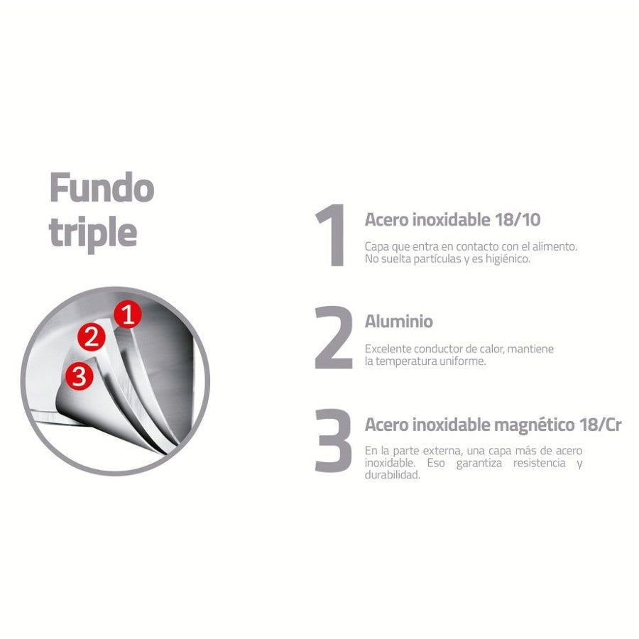 SARTEN UNA TRAMONTINA ACERO INOX 24 CM